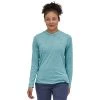 Patagonia Inc W CAP COOL DAILY HOODY