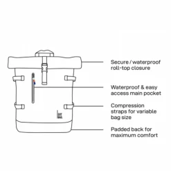 Got Bag GOT ROLLTOP Backpacks